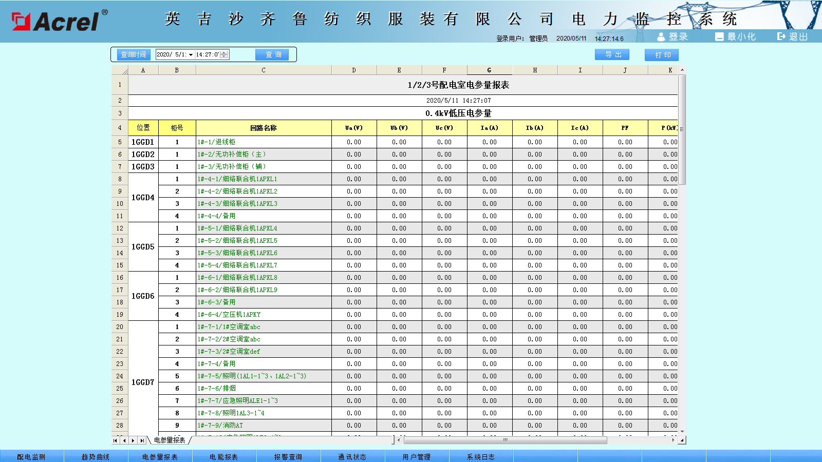 电力监控系统在新疆英吉沙齐鲁纺织服装有限公司的应用