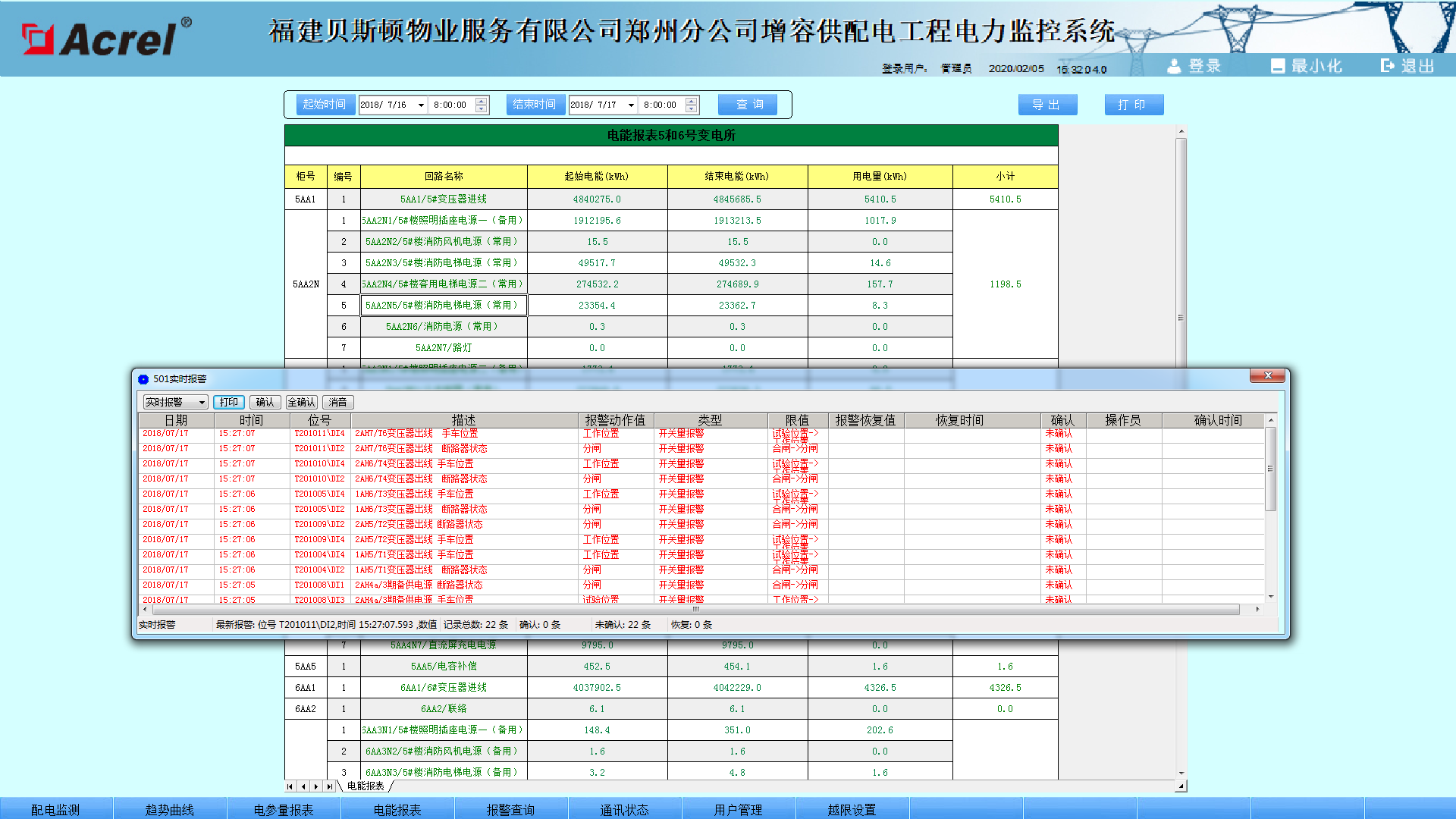 电力监控系统在福建贝斯顿物业服务有限公司郑州分公司项目的应用