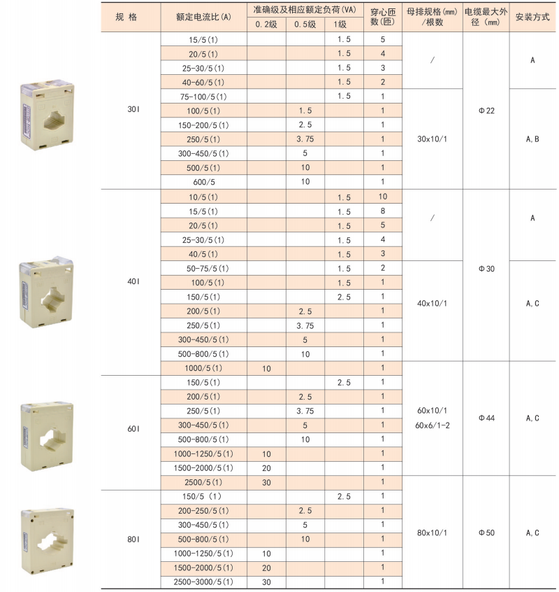 1638346225139770.png 微信图片_20211201160723.png