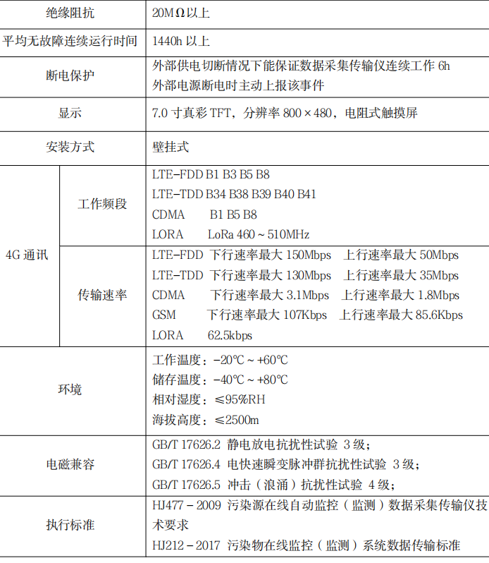 微信图片_20211201172455.png