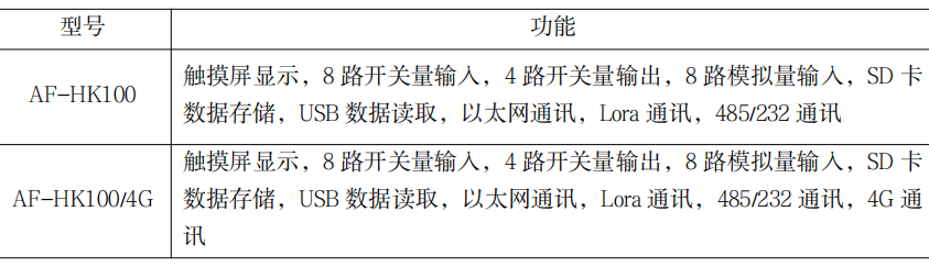 微信图片_20211201172745.png