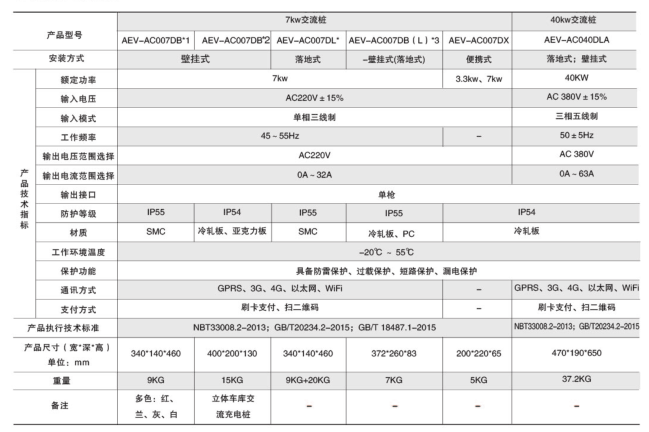 微信图片_20211202114606.png