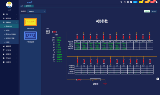 已过滤：数据中心末端配电的数字化方案及设备选型5990.png