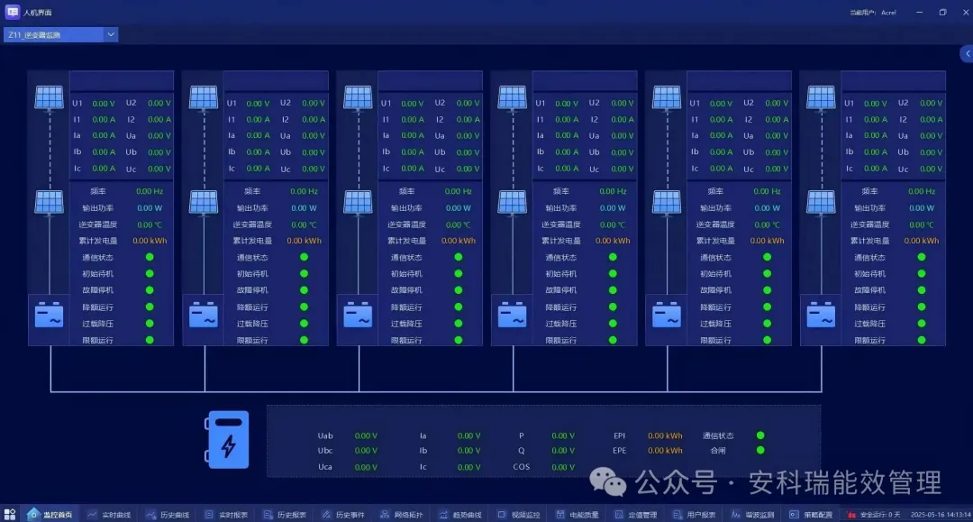 分布式光伏电站运维管理策略 —— 以荆门新众和纺织项目为例